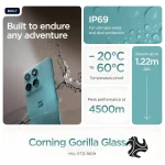 Motorola Edge 60 Fusion 5G 12GB RAM 256GB ROM Pantone Amazonite - International Version