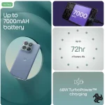 Motorola Edge 70 Fusion 5G Dual SIM PANTONE Blue Surf 12GB RAM 256GB Limited Edition with Free Gifts Middle East Version Saudi Arabia