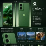 Motorola Moto G35 5G Dual SIM smartphone in Leaf Green color featuring a 6.7-inch Full HD+ display, 8GB RAM, 128GB storage, dual rear cameras, and premium vegan leather finish. Middle East Version.